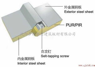 东北三省聚氨酯保温材料市场分析 大连、大庆等地厂家供应价格与批发指南